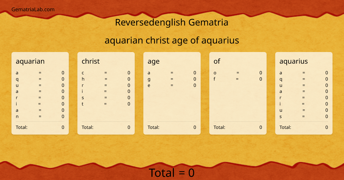 aquarian christ age of aquarius in reversedenglish Gematria